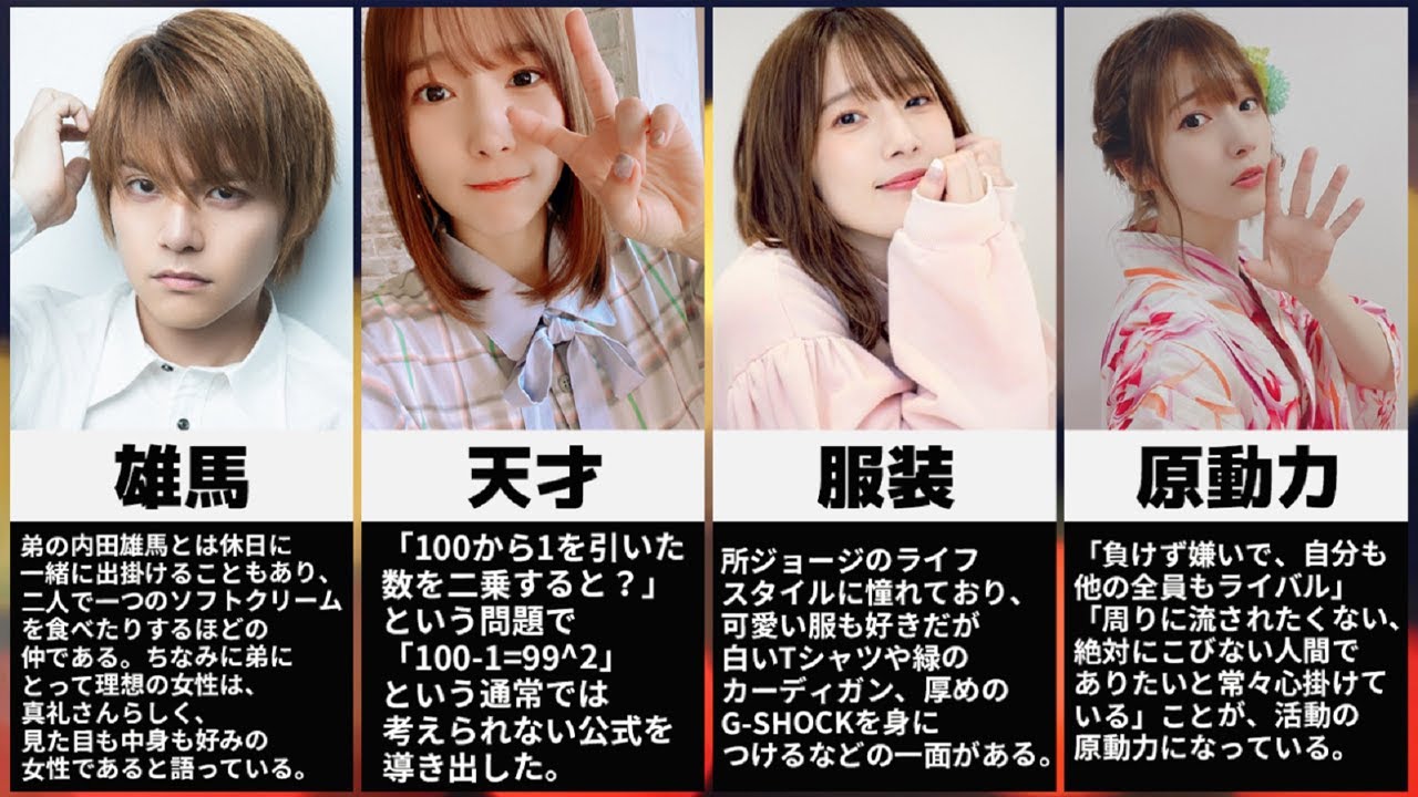 女性声優 内田真礼の生い立ちエピソード集まとめ 雄馬 天才 服装 性格 Mask9 Com