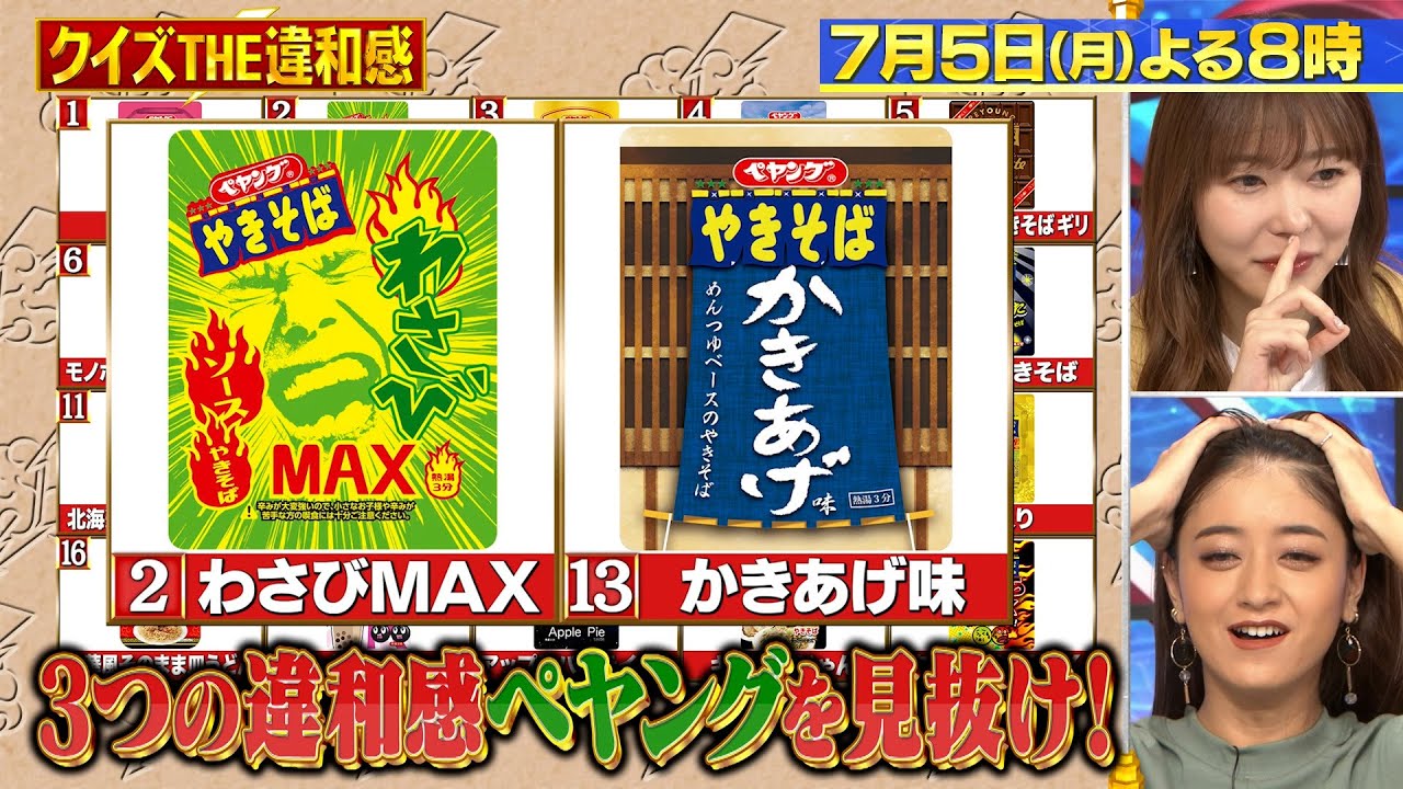 クイズ The違和感 7 5 月 重岡大毅 滝沢カレン参戦 ペヤングやきそばコンプリートで100万円の奇跡 Tbs Mask9 Com