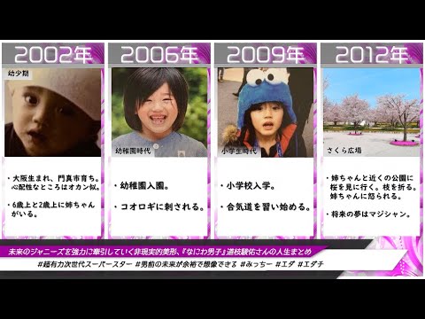 未来のジャニーズを強力に牽引していく非現実的美形、『なにわ男子』道枝駿佑さんの人生まとめ(2021年度版)