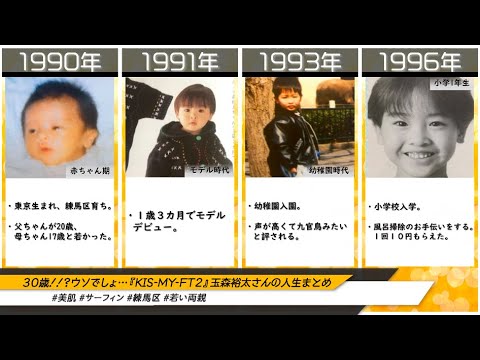 30歳!!?ウソでしょ…『Kis-My-Ft2』玉森裕太さんの人生まとめ(2021年度版)