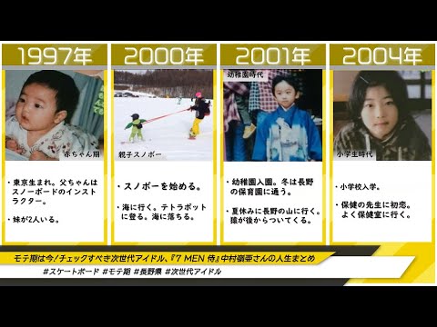 モテ期は今!チェックすべき次世代アイドル、『7 MEN 侍』中村嶺亜さんの人生まとめ(2021年度版)
