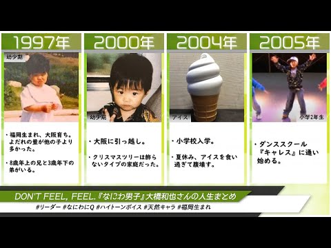 Don't feel, feel 『なにわ男子』大橋和也さんの人生まとめ(2021年度版)