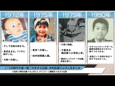 いつの時代も唯一無二の生きる伝説、木村拓哉さんの人生まとめ(2021年度版)