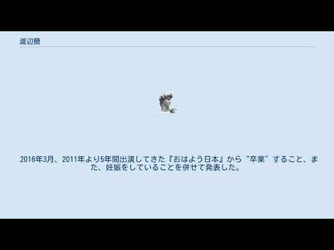渡辺蘭