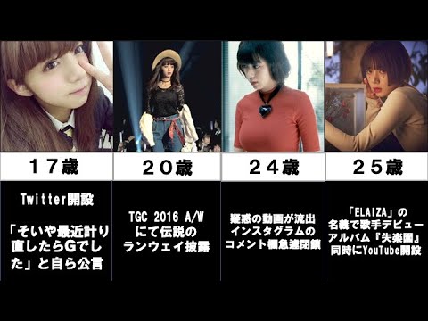 池田エライザ 伝説の過去