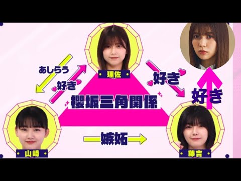 【櫻坂46】4人の関係【渡邉藤吉山崎小林】