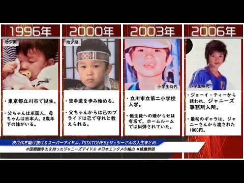 次世代を駆け抜けるスーパーアイドル、『SixTONES』ジェシーさんの人生まとめ(2021年度版)