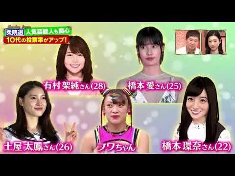 サンデー・ジャポン 2021年11月07日 FULL SHOW HD 櫻坂46卒業後テレビ初出演 松平璃子さん(23)
