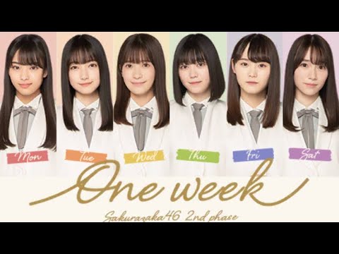 【ユニゾンエアー】ドラマ『One week』1話~20話(最終話)