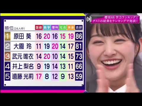 そこ曲がったら 櫻坂?2021年6月6日 最新版!櫻坂46学力ランキング!!2