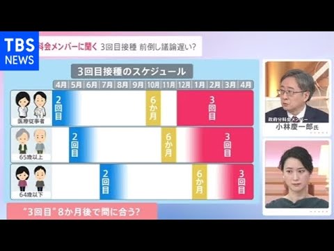 3回目接種の議論はなぜ遅い?制限緩和どうなる?分科会メンバーに聞く