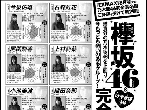 【欅坂46・けやき坂46】メンバー全員の裏名鑑のグラフ総まとめ!