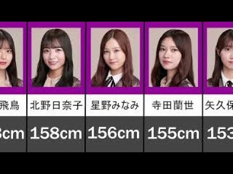 乃木坂46 身長ランキング 身長順