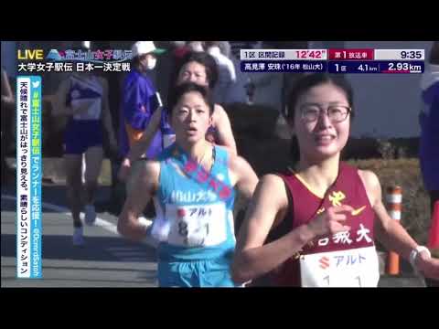 SUZUKIスポーツスペシャル2021富士山女子駅伝 12月30日 FULL