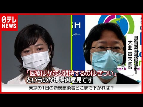 【新型コロナ】有働由美子キャスター×大曲医師 東京感染どこまで抑えるか(2021年2月2日放送「news zero」より)