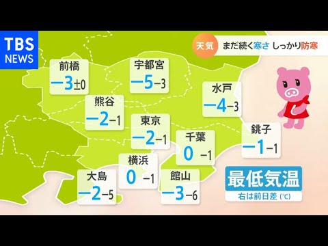 【1月22日関東の天気予報】週明け 太陽雲隠れ