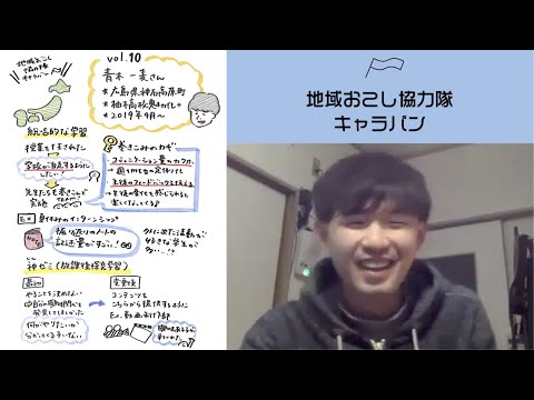 地域おこしキャラバンLIVE vol.8 青木一麦さん
