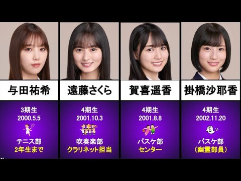 【乃木坂46】メンバーの学生時代の部活&スポーツ経験【3期生&4期生編】【5期生加入記念】
