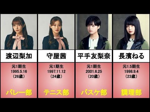【櫻坂46】メンバーの中学・高校時代に所属していた部活(卒業メンバー含む)【旧・欅坂46】