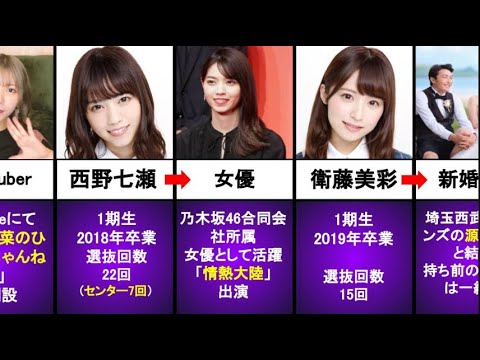 【乃木坂46】卒業生の現在、今が優秀すぎた【1期生版/計24人】