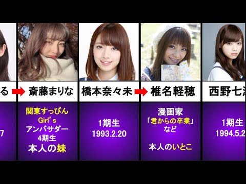 【乃木坂46】兄弟や親戚が芸能人のメンバー【6選抜粋】