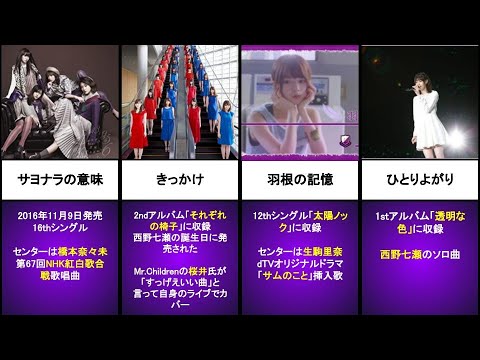 【乃木坂46】秋元康も認めた天才・杉山勝彦が作曲した乃木坂46の楽曲まとめたら名曲揃いすぎた【知る人ぞ知る】【マニア】【神曲】