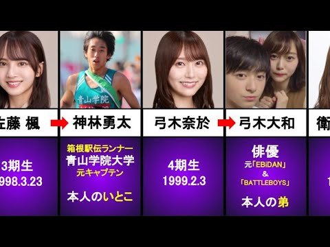 【乃木坂46】兄弟や親戚が有名人のメンバー【Part2】