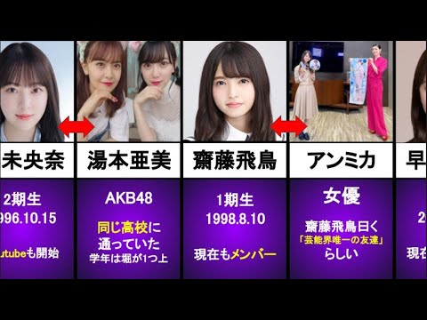 【乃木坂46】芸能界の友達が意外過ぎた【Part1】【卒メン含む】