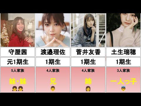 【櫻坂46】メンバーの兄弟・姉妹の構成(卒業生含む)【1期生】