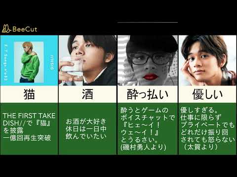 【DISH//】北村匠海の素顔|年上彼女に犬のように扱われたい