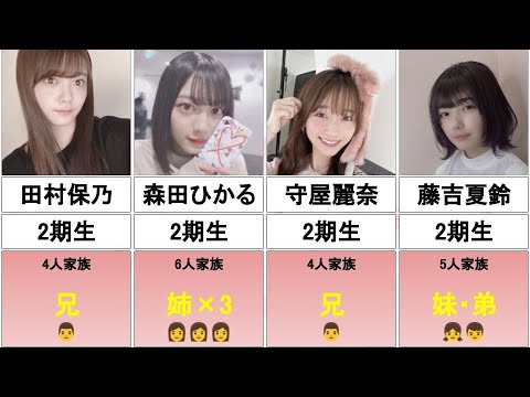 【櫻坂46】メンバーの兄弟・姉妹の構成(卒業生含む)【2期生】