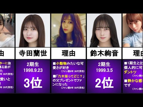 【乃木坂46】ファン101人に聞いた一番最初に推した2期生メンバーとその理由【ランキング】