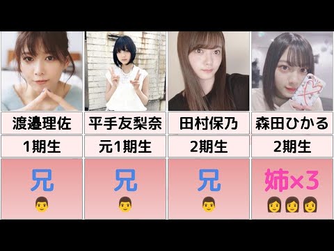 【完成版】櫻坂46(1〜2期生)の兄弟・姉妹の構成(卒業生含む)