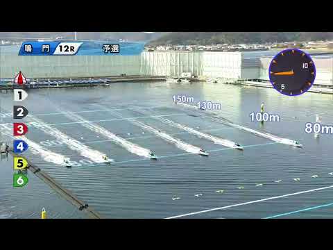 【G1鳴門で超大穴15万】女子に飛び付く①興津藍 ⑥佐々木ー⑤石丸ー③三嶌🌊競艇:ボートレース