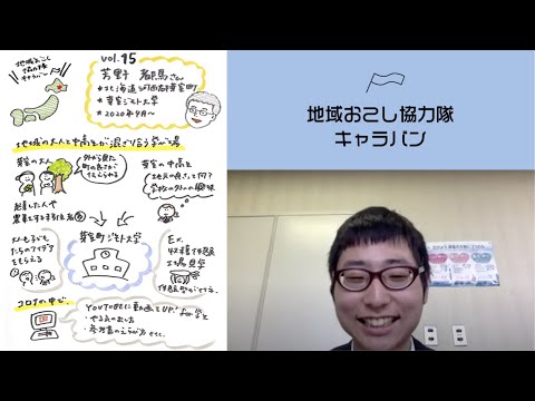 地域おこしキャラバンLIVE vol.14 芳野都馬さん