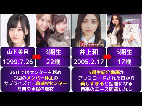 【乃木坂46】次期エース候補が豊富すぎる/中西アルノちゃんの後継者!?【Part.2】