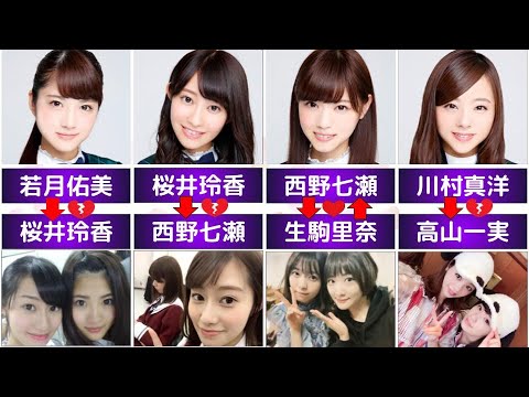 【乃木坂46】第一回バレンタイン企画の相関図が悲しすぎた【乃木どこ】