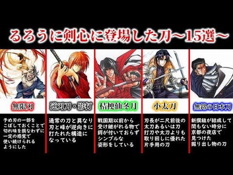 【るろうに剣心】登場した刀~15選~【ゆっくり解説】