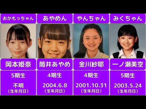 【乃木坂46】卒アル写真が煌びやかすぎた【Part.3】