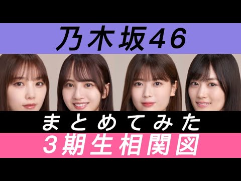 【乃木坂46】 3期生の相関図をまとめてみた 【岩本蓮加 & 佐藤楓】