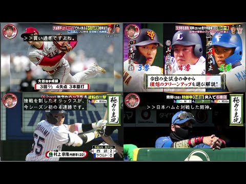 プロ野球ニュース6月4日 大谷翔平(27)敵地NYで大人気&ライバル対決結末は?プロ野球 交流戦で名勝負
