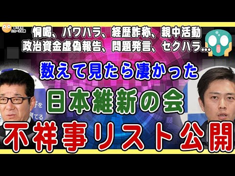 【6/17維新・不祥事2022】恫喝、パワハラ、経歴詐称、親中活動、問題発言、セクハラ、政治資金虚偽報告…数えて見たら凄かった件