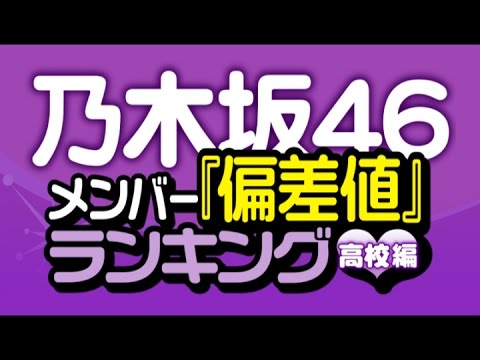 最新版!乃木坂46メンバー『偏差値』ランキング