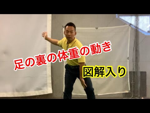 重要!足の裏のどこに体重を?(ゴルフ勘違いシリーズ21)