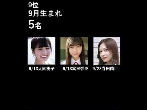 乃木坂46誕生月人数1位は・・・?