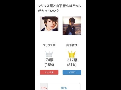 マリウス葉と山下智久はどっちがかっこいい?【投票結果】 #Shorts