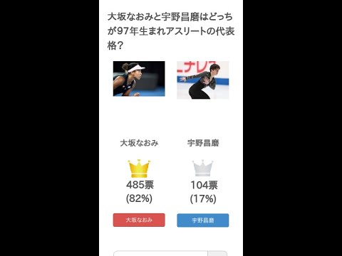 大坂なおみと宇野昌磨はどっちが97年生まれアスリートの代表格? #Shorts