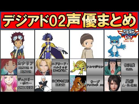 【デジアド02】声優まとめ【デジモンアドベンチャー02】