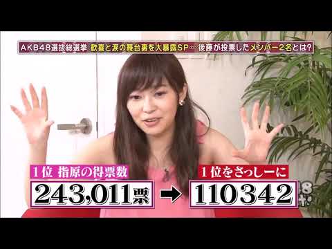 指原莉乃&後藤輝基トーク集153「第8回選抜総選挙の裏話③~後藤さんが投票したのは?~」【本村碧唯・冨吉明日香・植木南央】