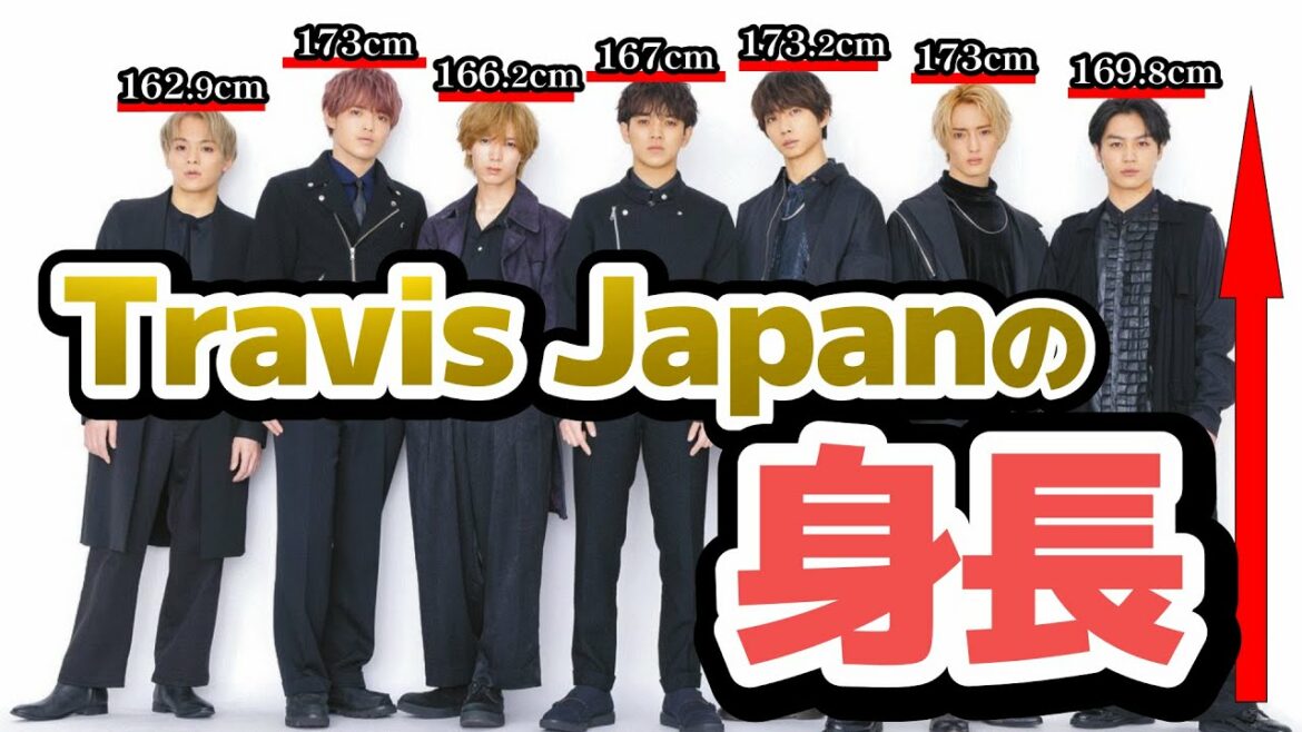 TravisJapanメンバーの身長ランキング